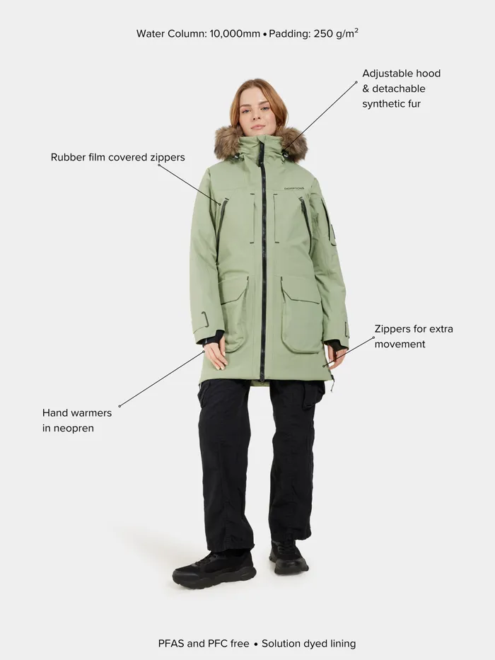 Women Ceres Parka Light Moss Didriksons Autumn Jackets