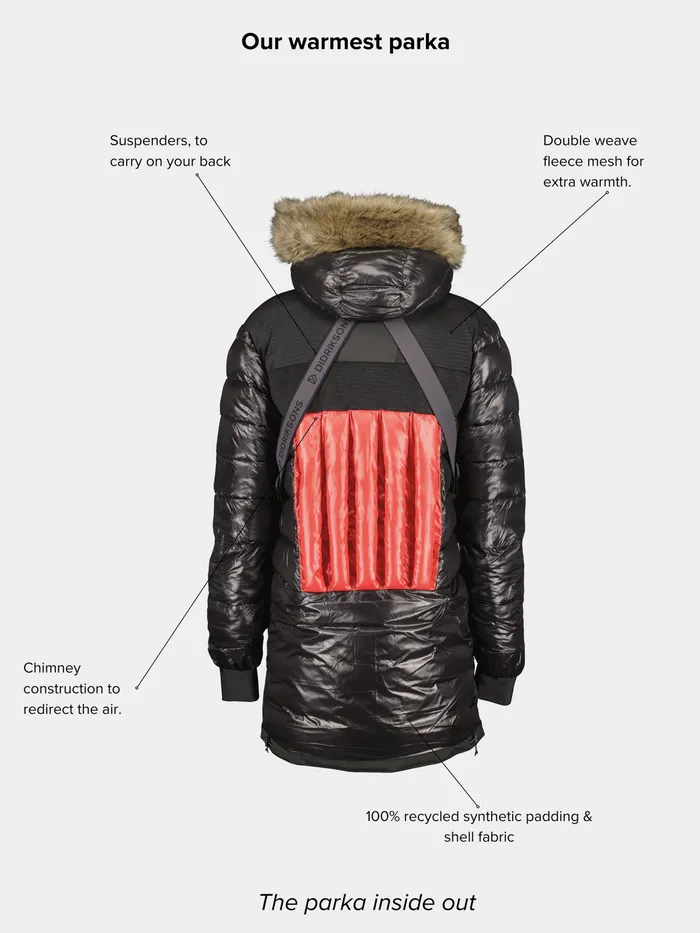Women Ceres Parka Light Moss Didriksons Autumn Jackets